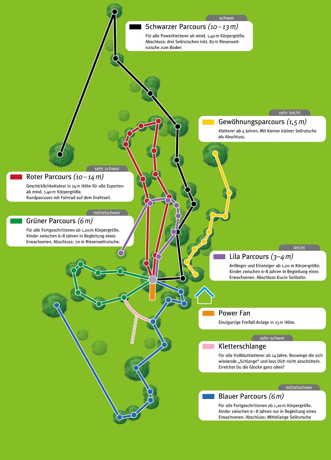 Parcoursplan Kletterpark Hamburg Sachsenwald Parcours Plan Kletterwald